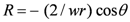 Symmetry 04 00039 i154