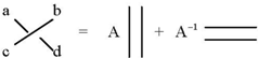 Symmetry 04 00039 i192