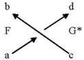 Symmetry 04 00039 i196