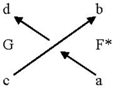 Symmetry 04 00039 i197