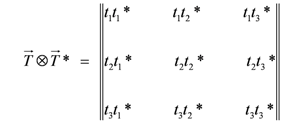 Symmetry 04 00039 i218
