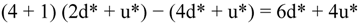 Symmetry 04 00039 i258