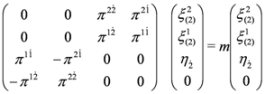 Symmetry 04 00427 i075