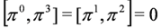 Symmetry 04 00427 i116