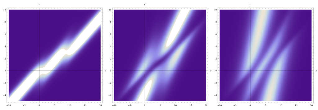 Symmetry 04 00441 g002 1024