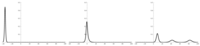 Symmetry 04 00441 g004 200