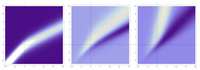 Symmetry 04 00441 g005 200