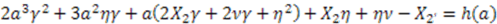 Symmetry 04 00452 i255