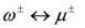 Symmetry 04 00474 i095