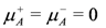 Symmetry 04 00474 i096