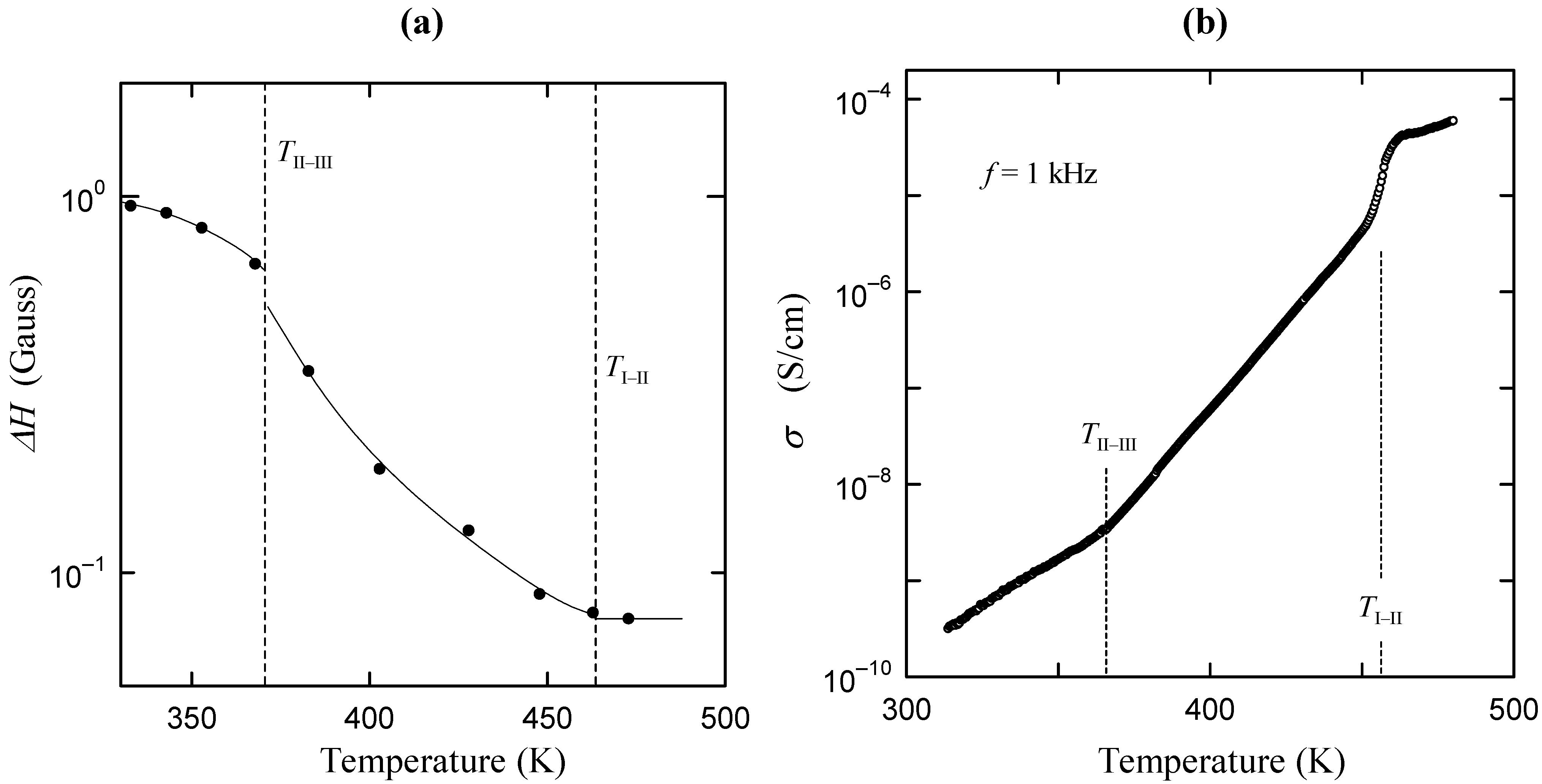 pdf prostatakarzinom grundlagen