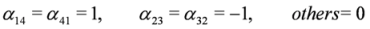 Symmetry 04 00517 i057
