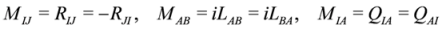 Symmetry 04 00517 i092