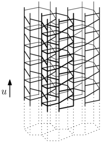 Symmetry 04 00545 g009 200