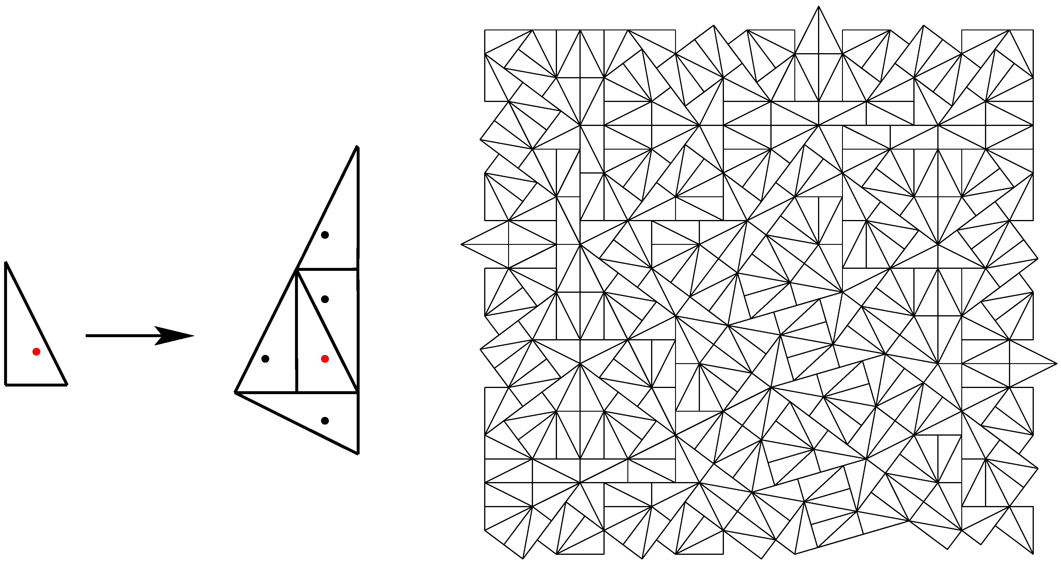 Symmetry 04 00566 g007