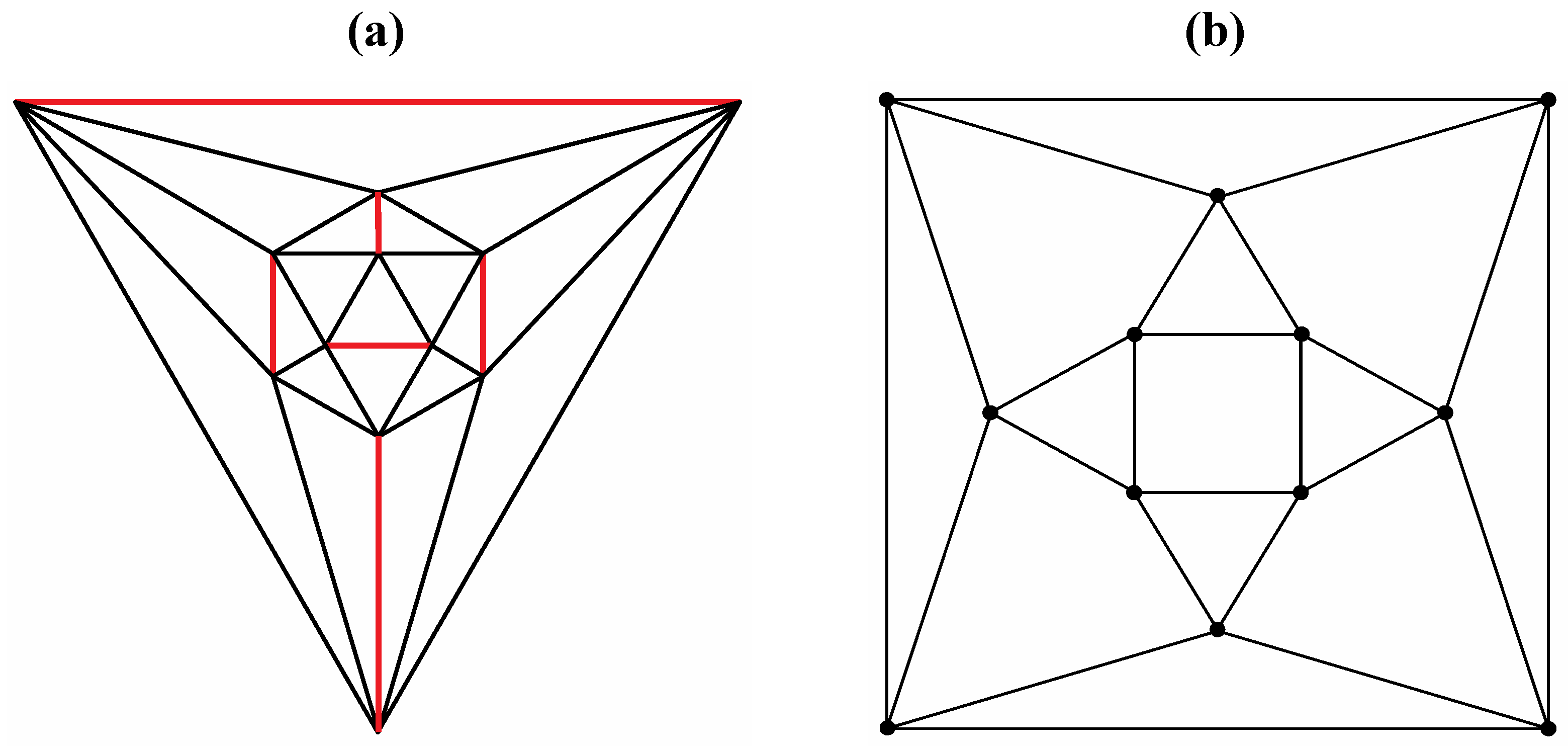 Symmetry 04 00644 g001