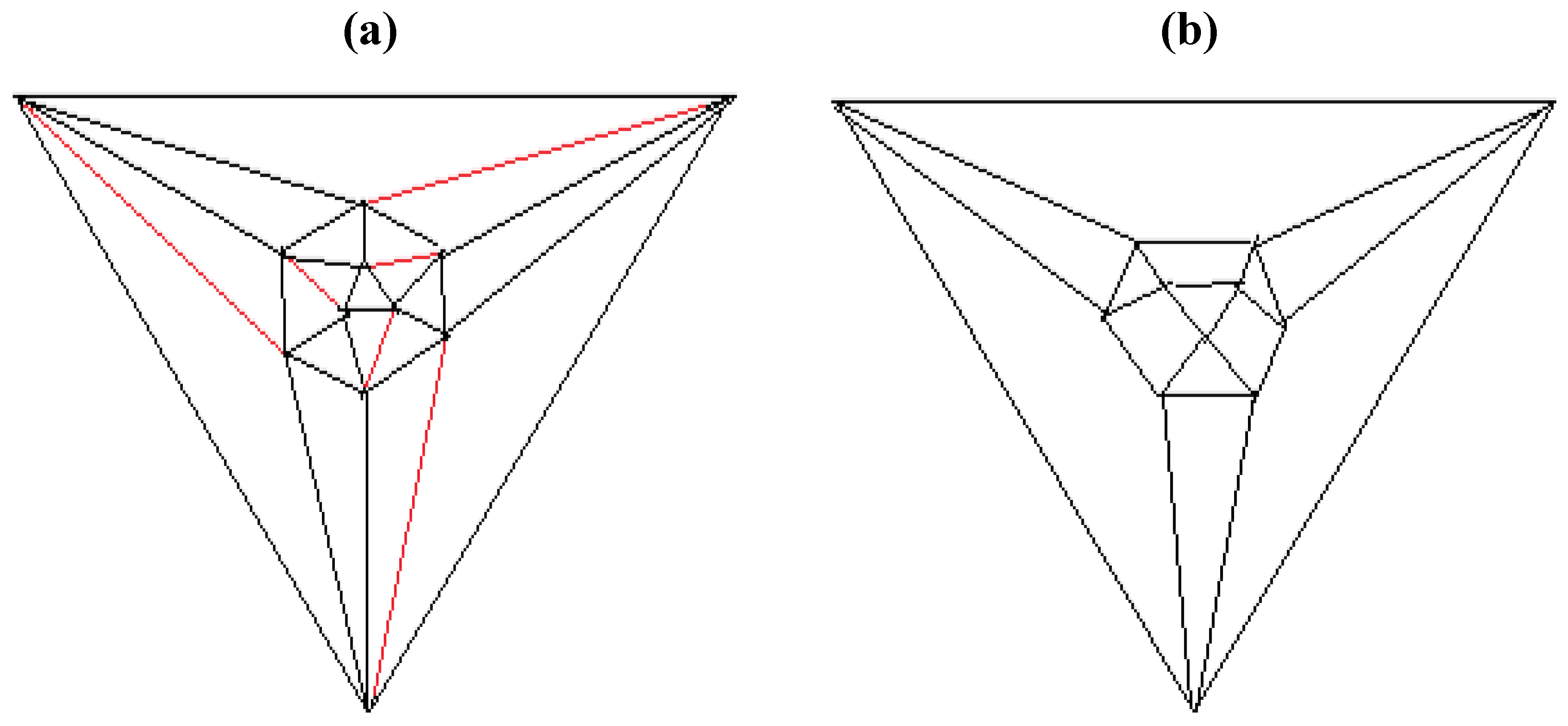 Symmetry 04 00644 g002