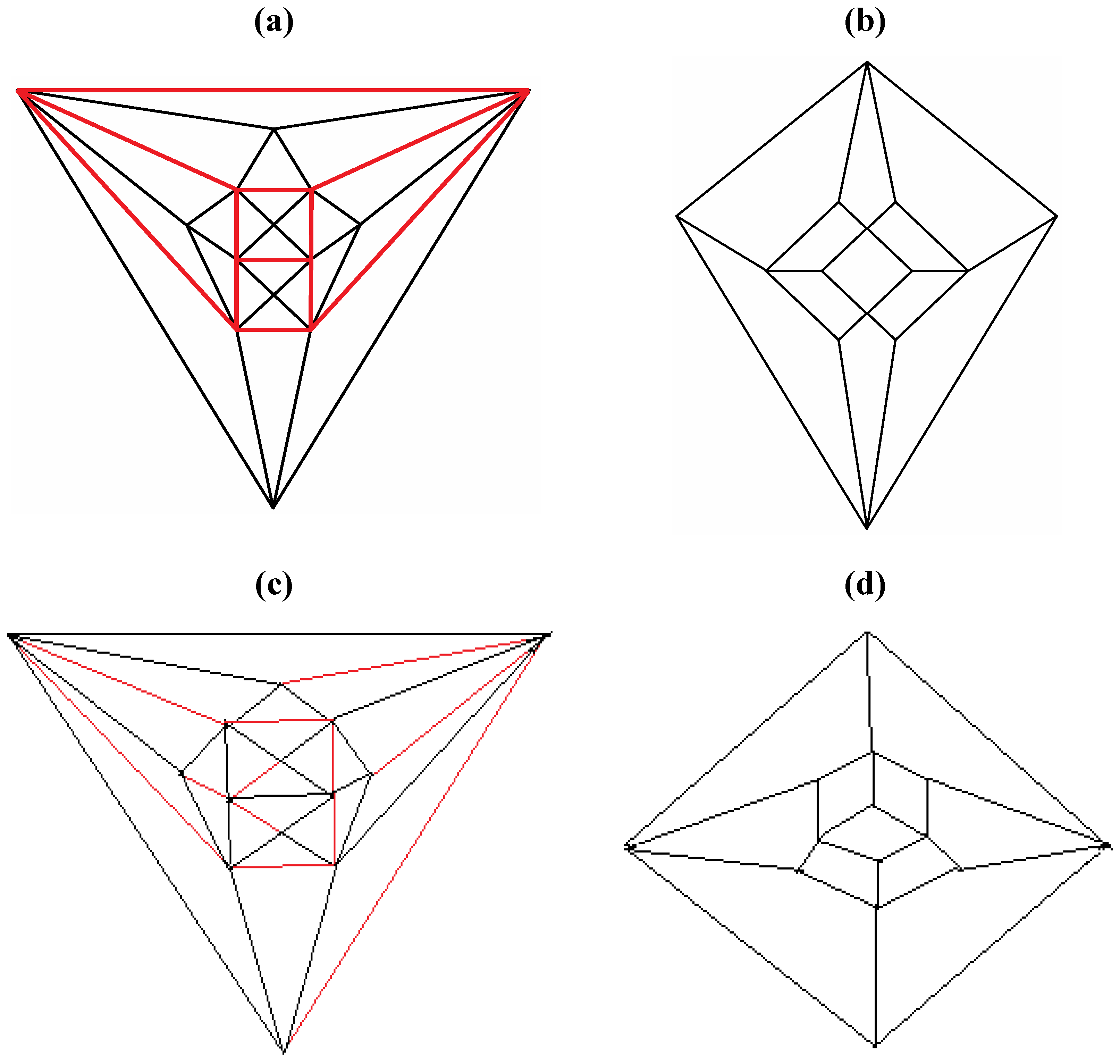 Symmetry 04 00644 g006