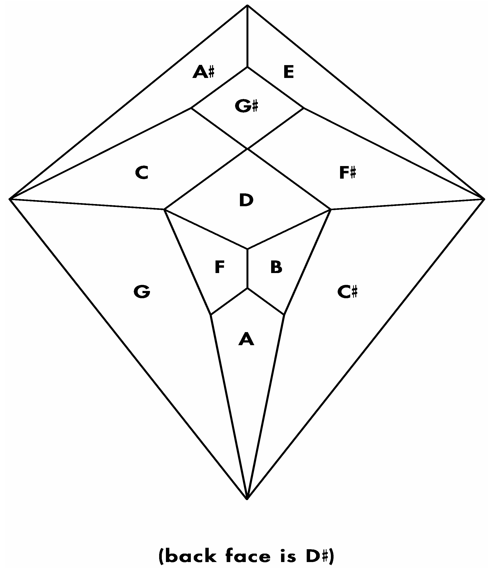 Symmetry 04 00644 g013