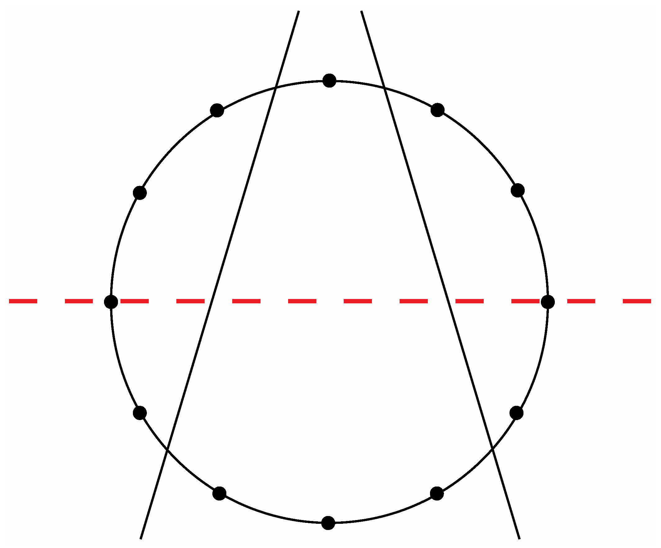 Symmetry 04 00644 g014