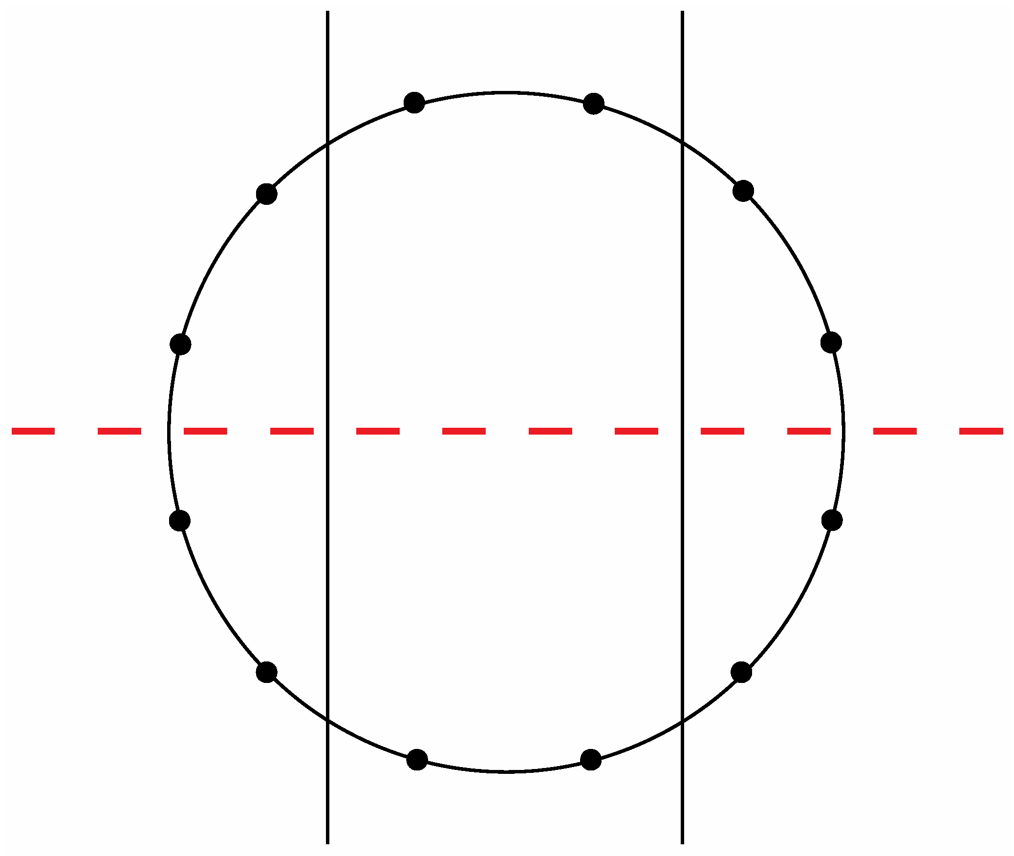 Symmetry 04 00644 g015