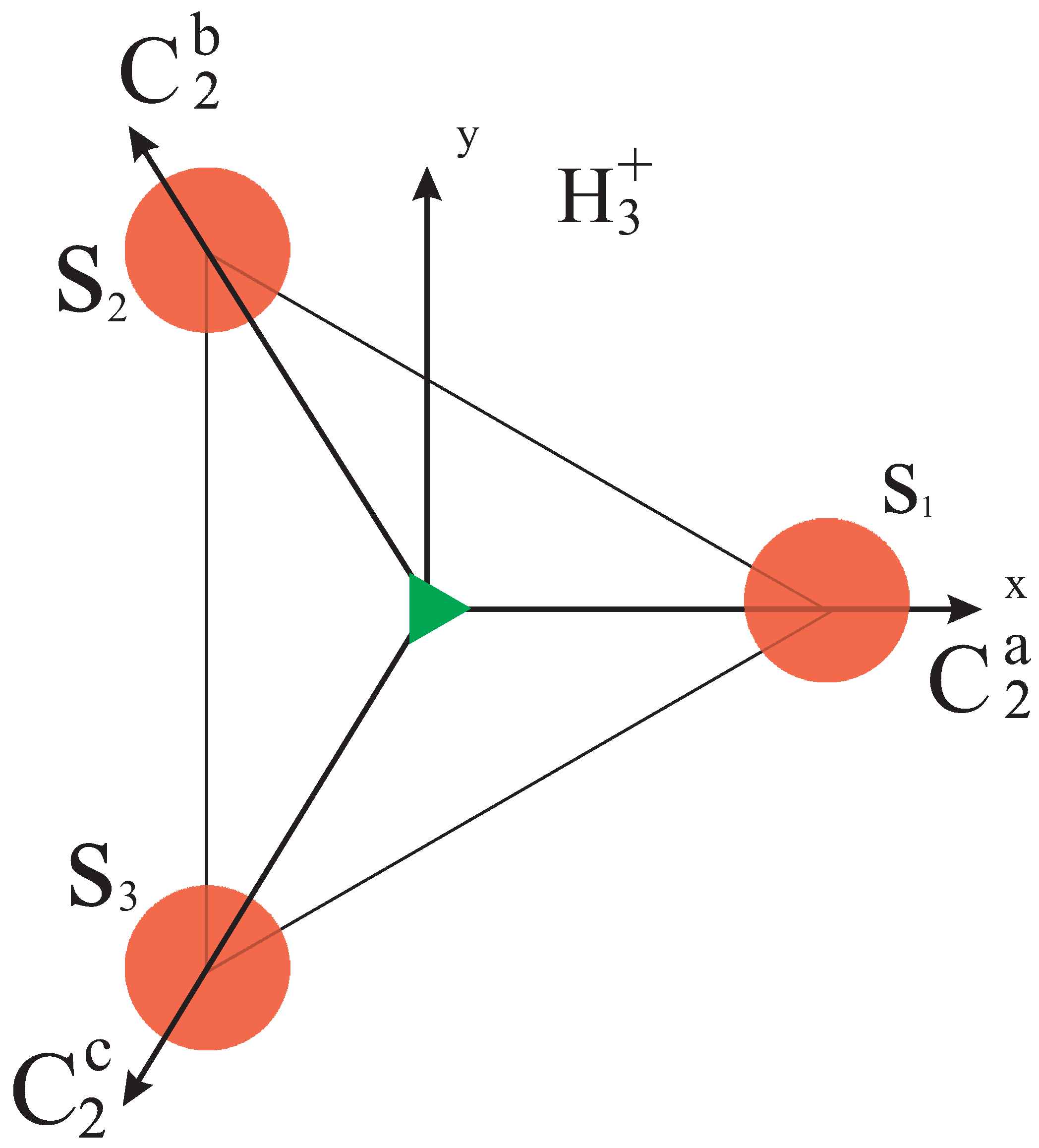 Symmetry 04 00667 g002