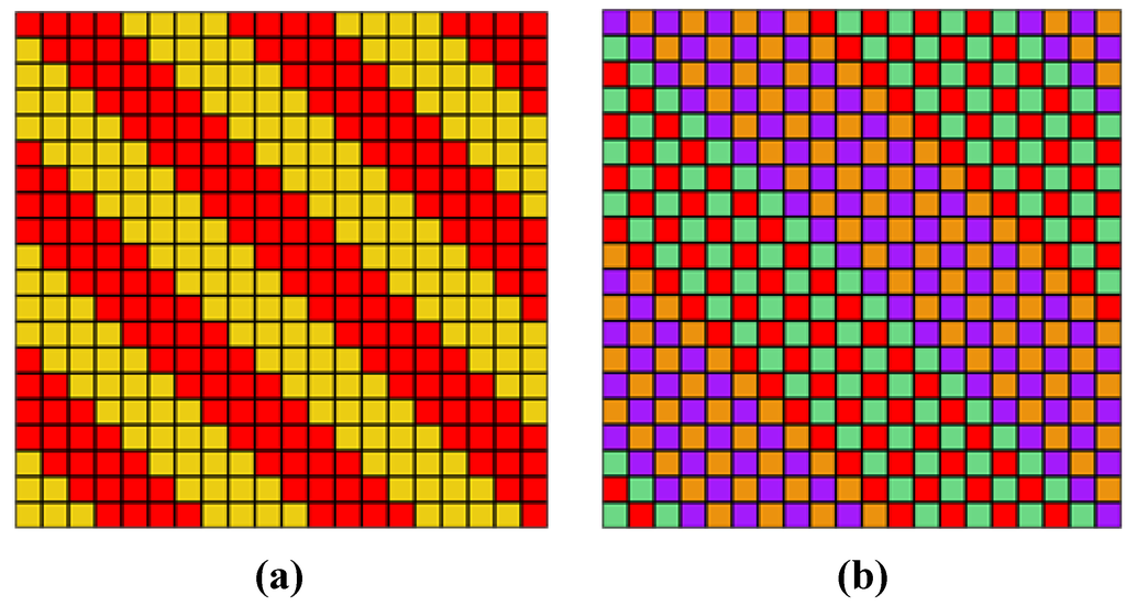 intelligent information processing