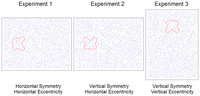 Symmetry 06 00001f1 200