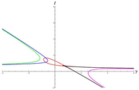 Symmetry 06 00023f11 200