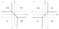 Symmetry 06 00023f15 200