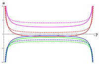 Symmetry 06 00023f16 200