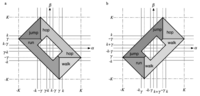 Symmetry 06 00023f17 200