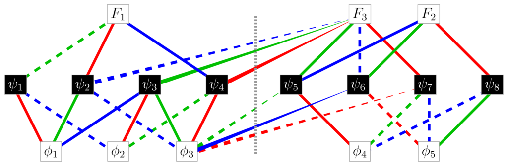 free discrete thoughts essays on mathematics science and