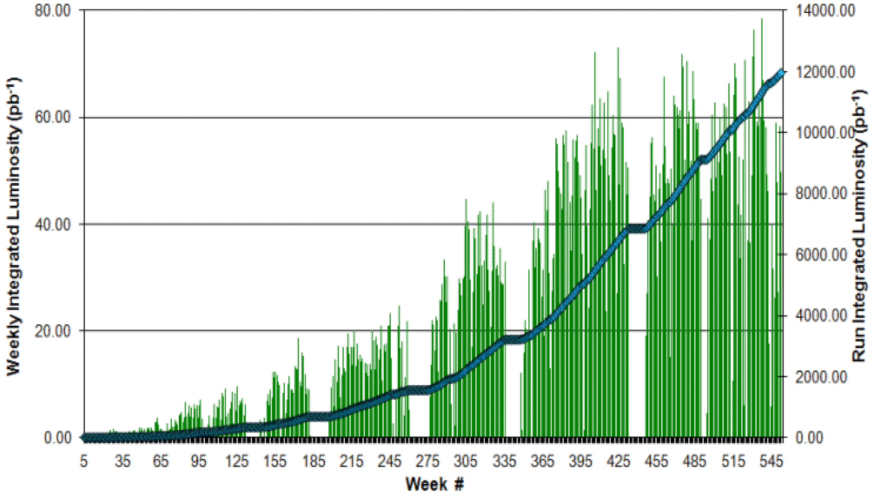 Symmetry 06 00111f1 1024