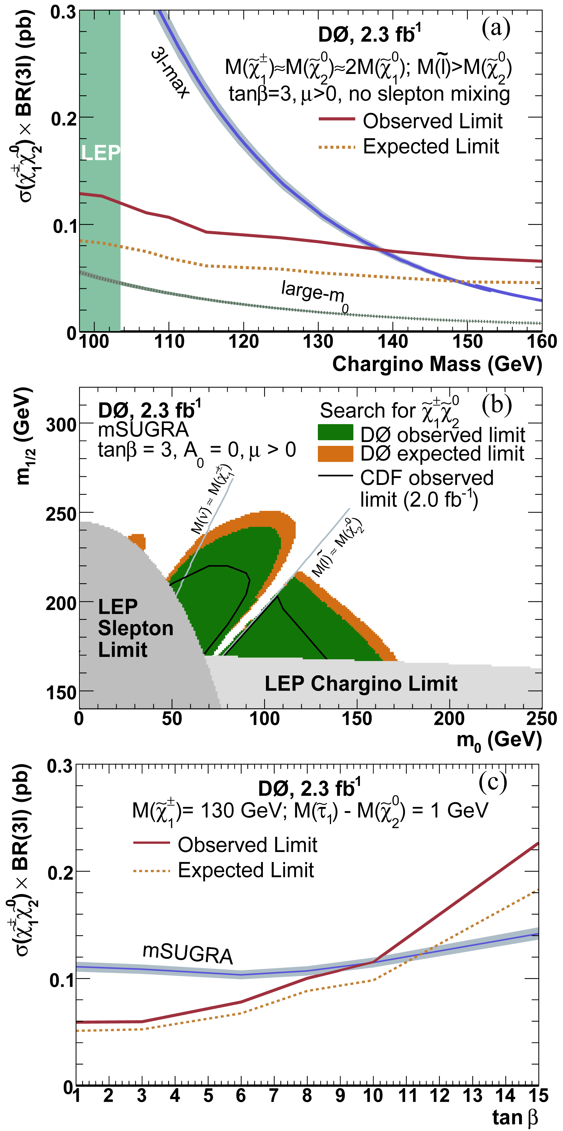 Symmetry 06 00111f10 1024