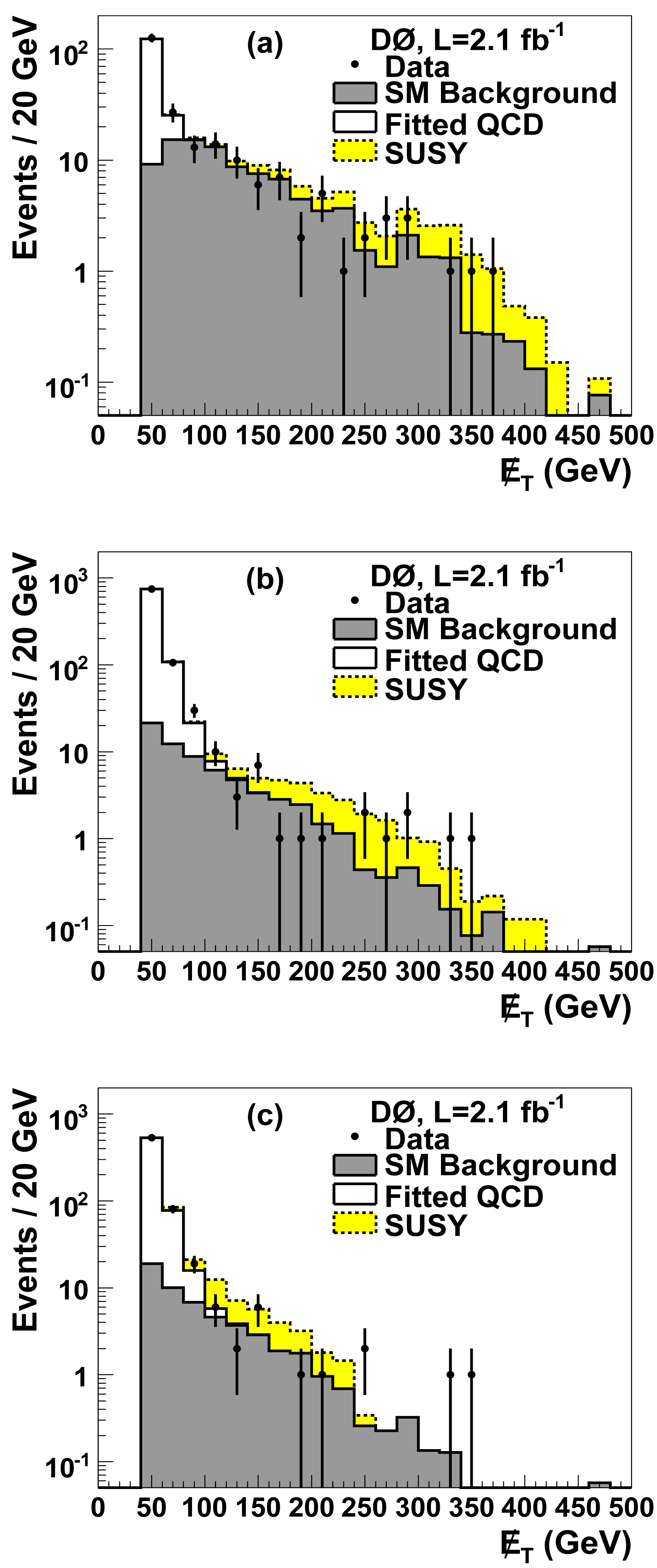 Symmetry 06 00111f15 1024