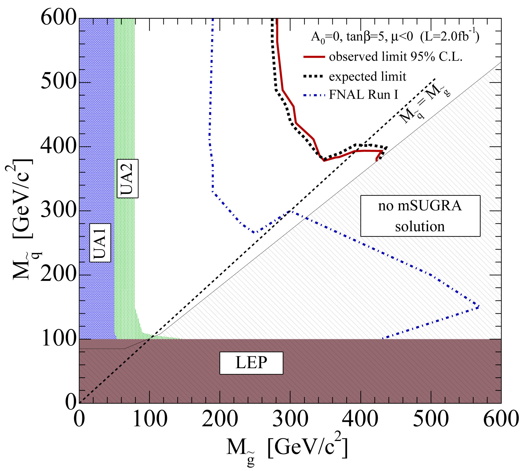 Symmetry 06 00111f19 1024