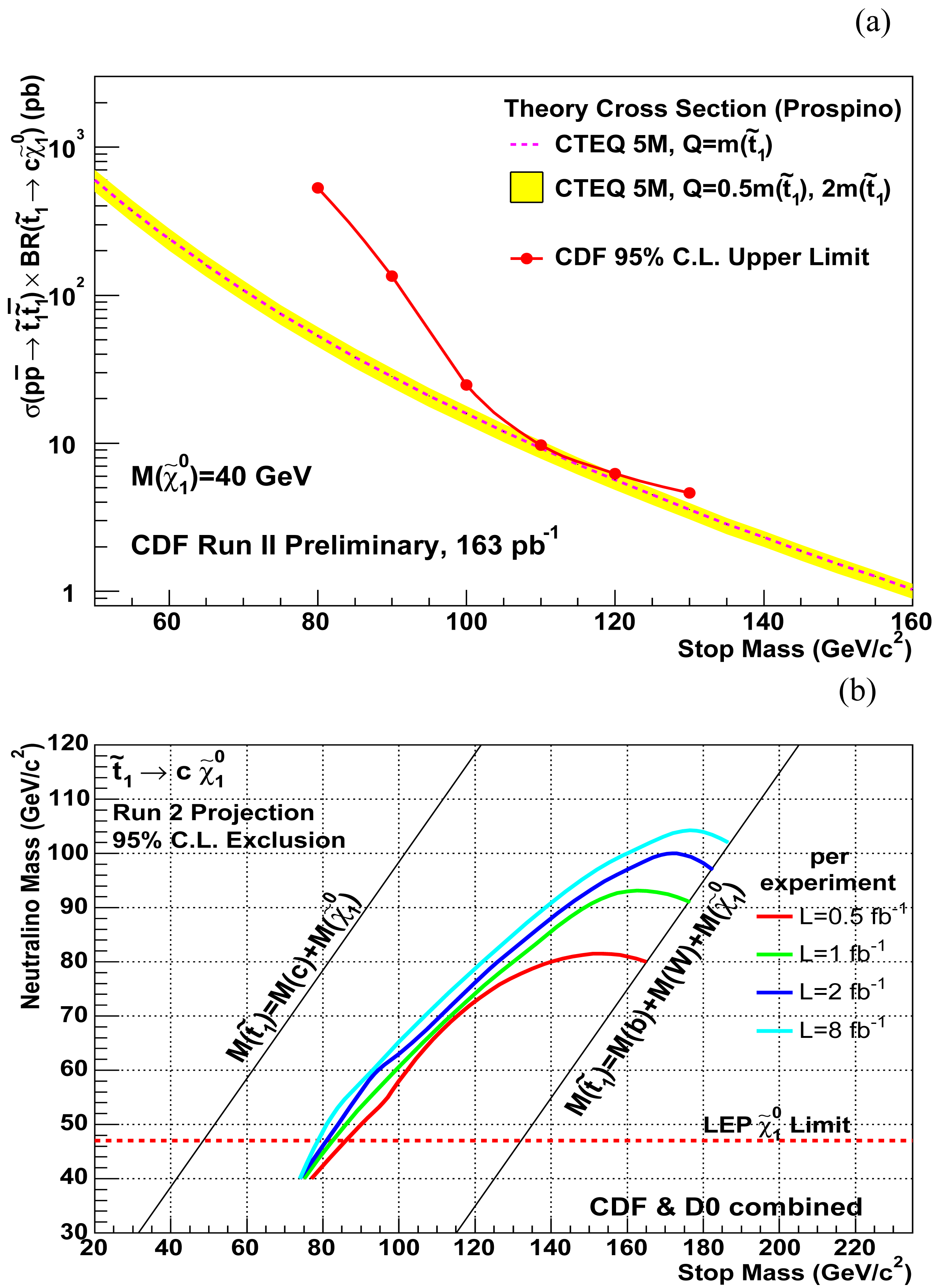 Symmetry 06 00111f21 1024