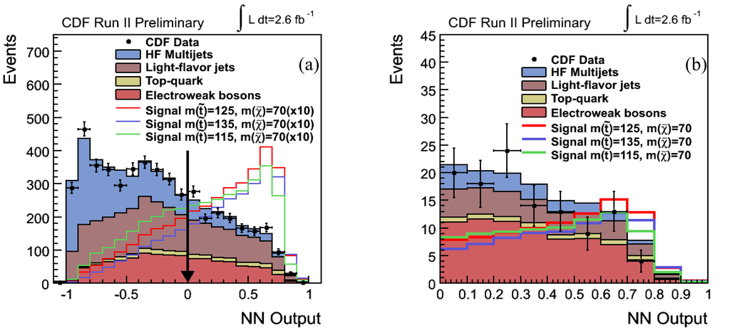 shop extremophiles and their applications in