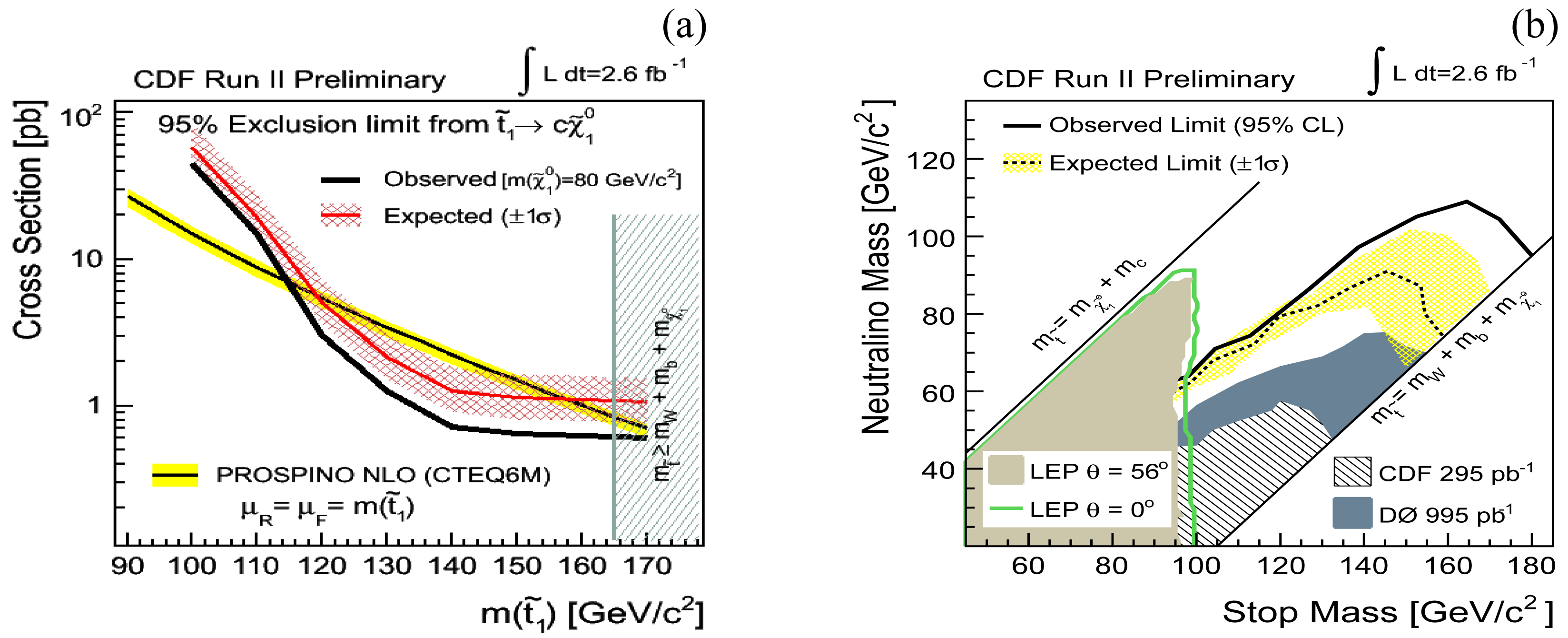 Symmetry 06 00111f24 1024