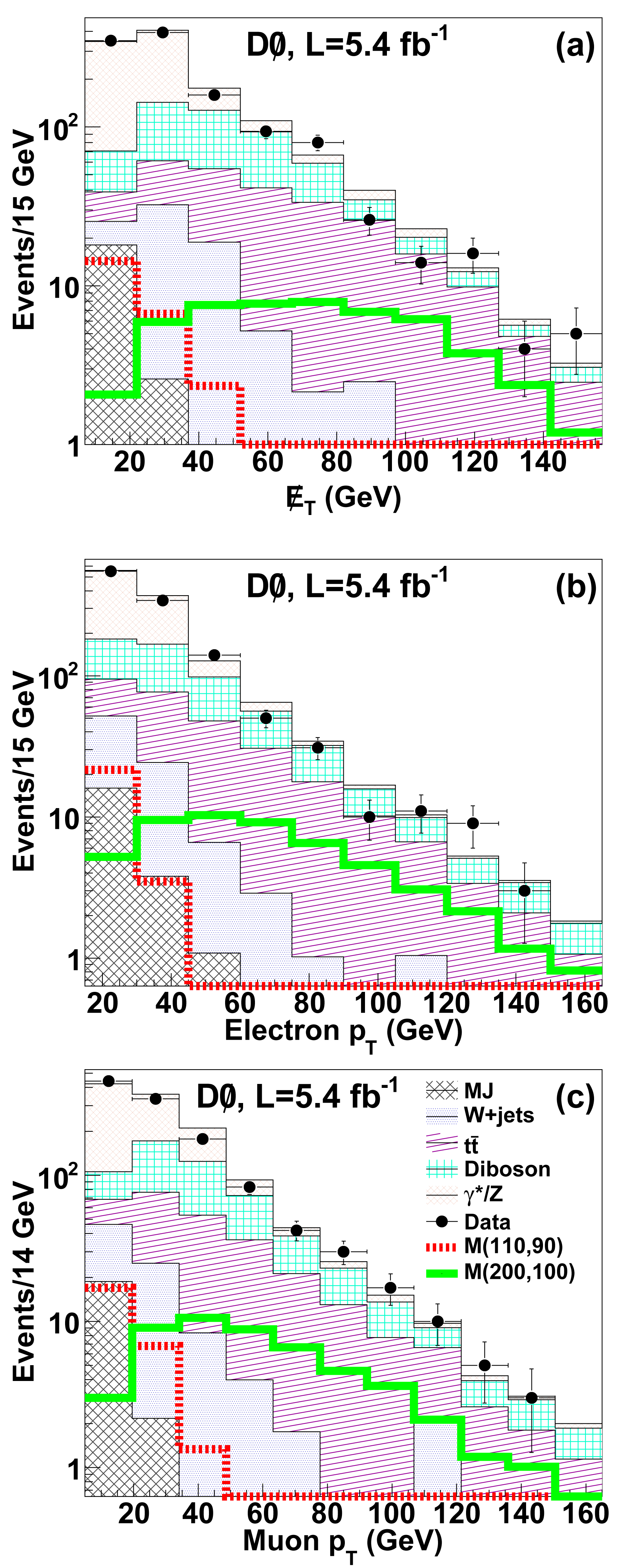 Symmetry 06 00111f28 1024