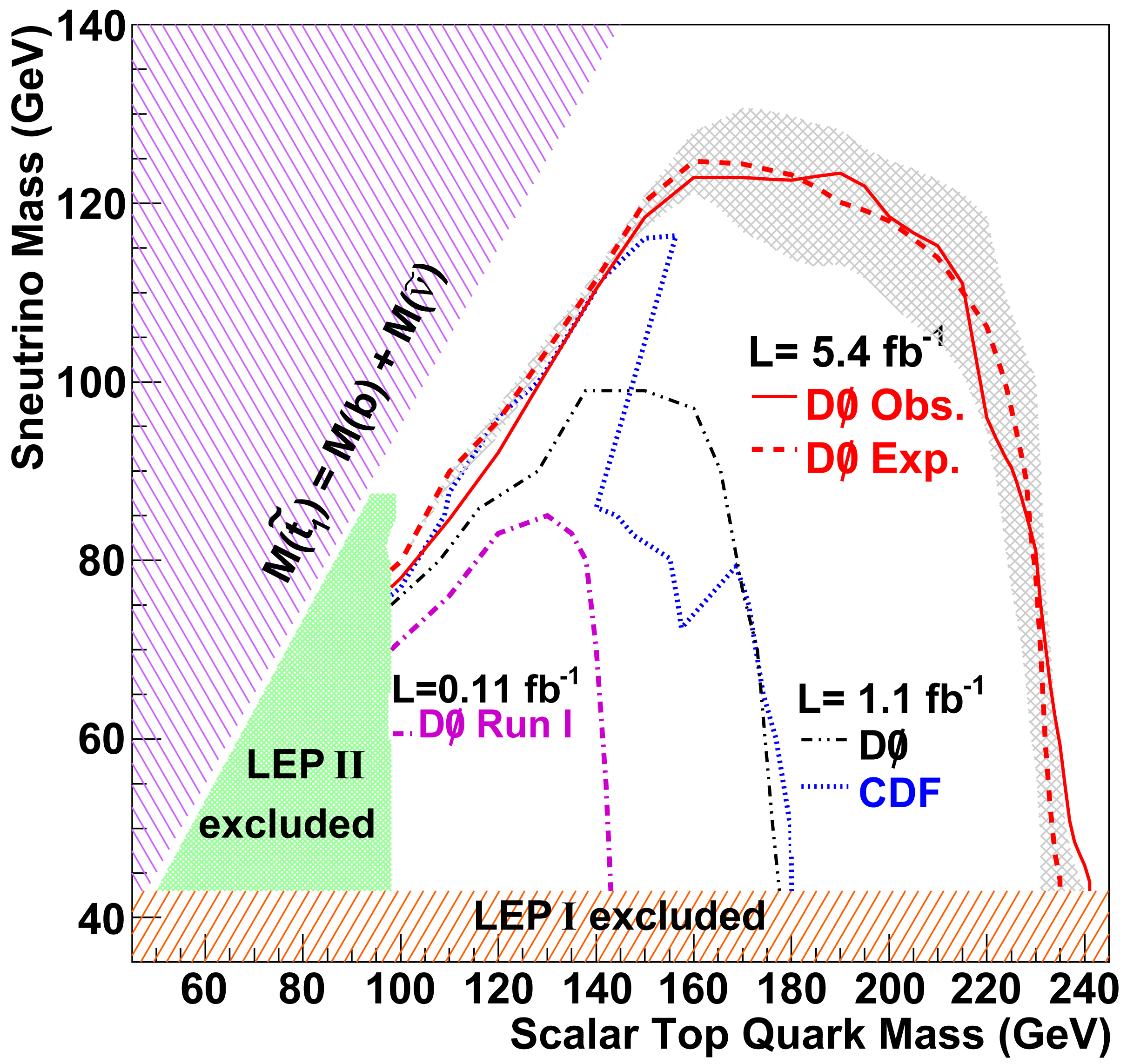 Symmetry 06 00111f29 1024