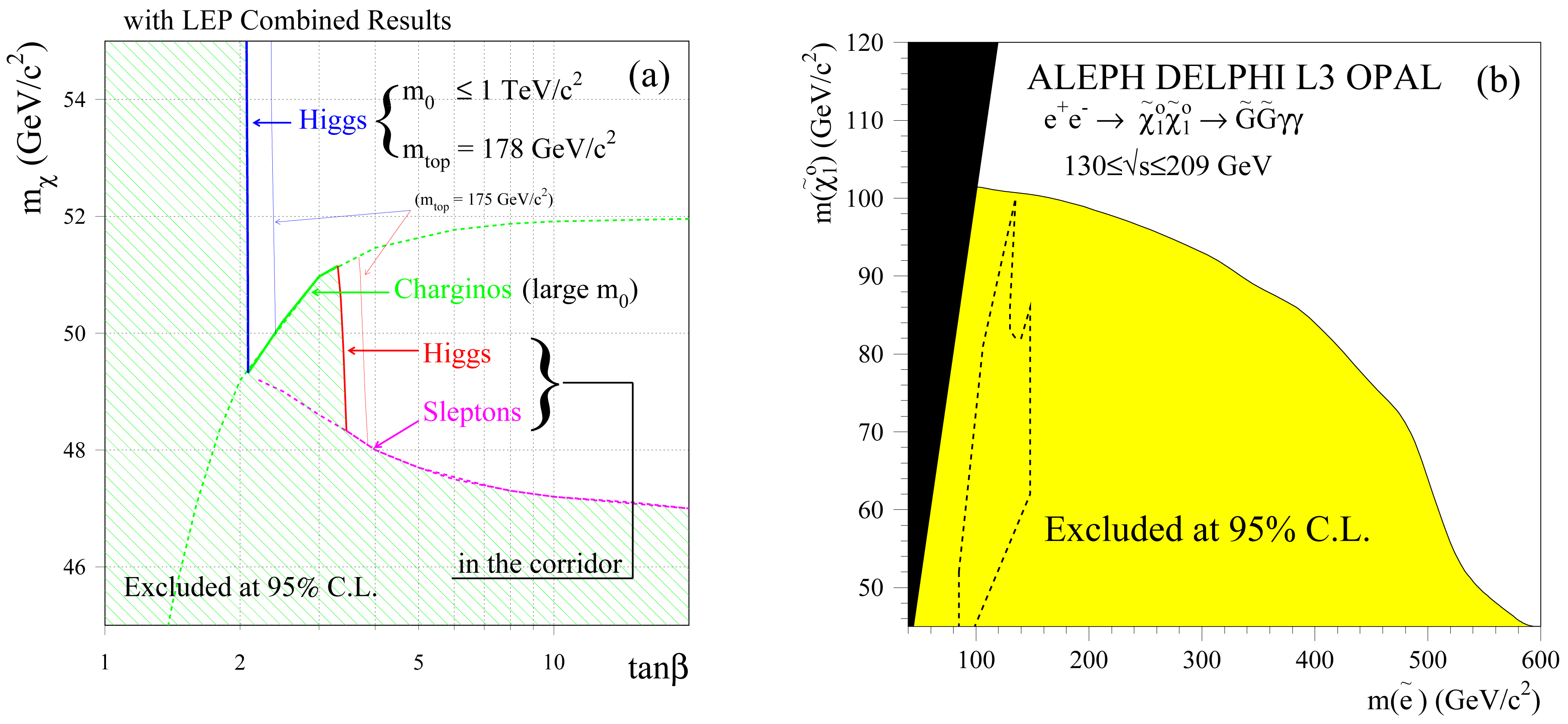 Symmetry 06 00111f3 1024