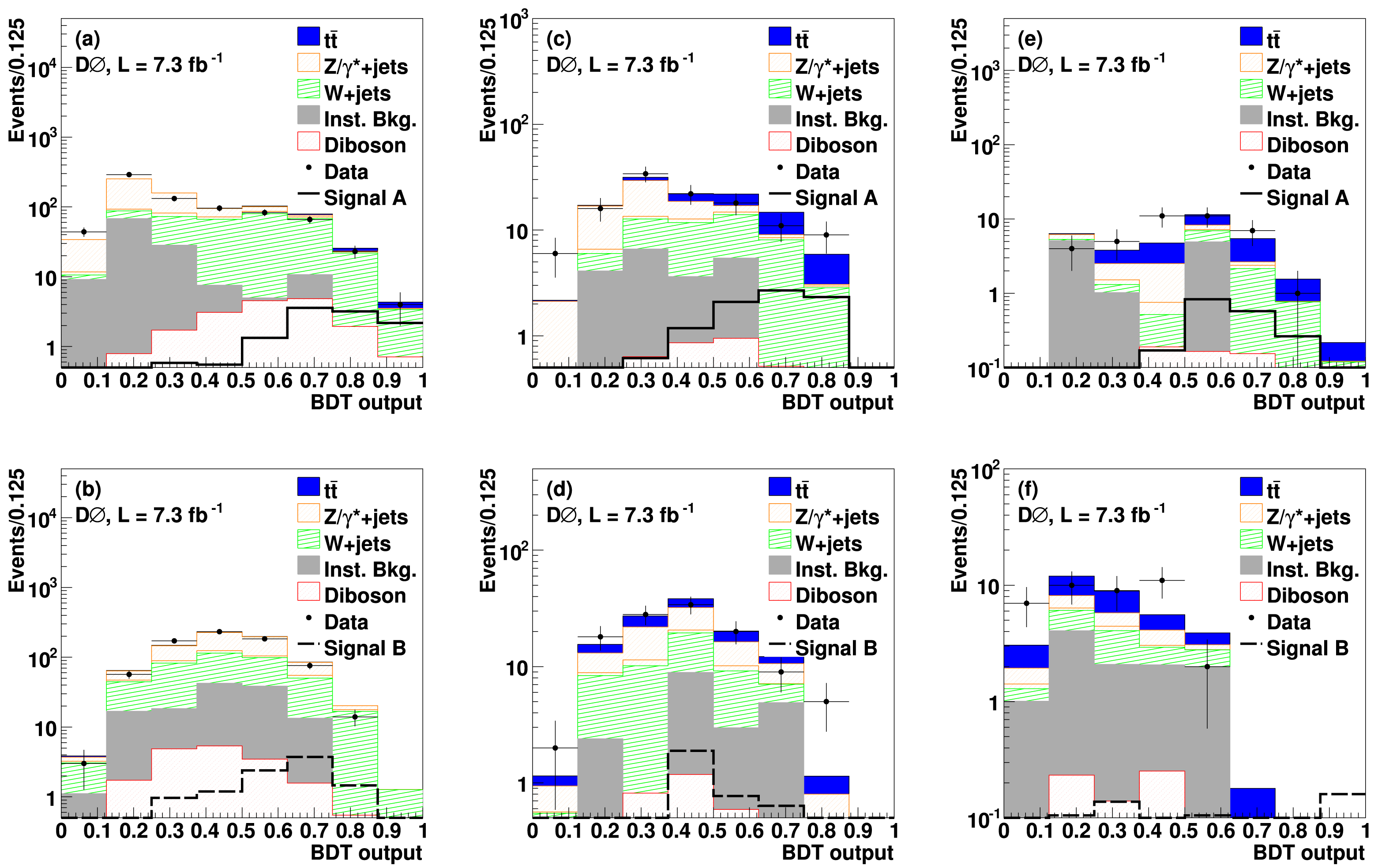 Symmetry 06 00111f30 1024