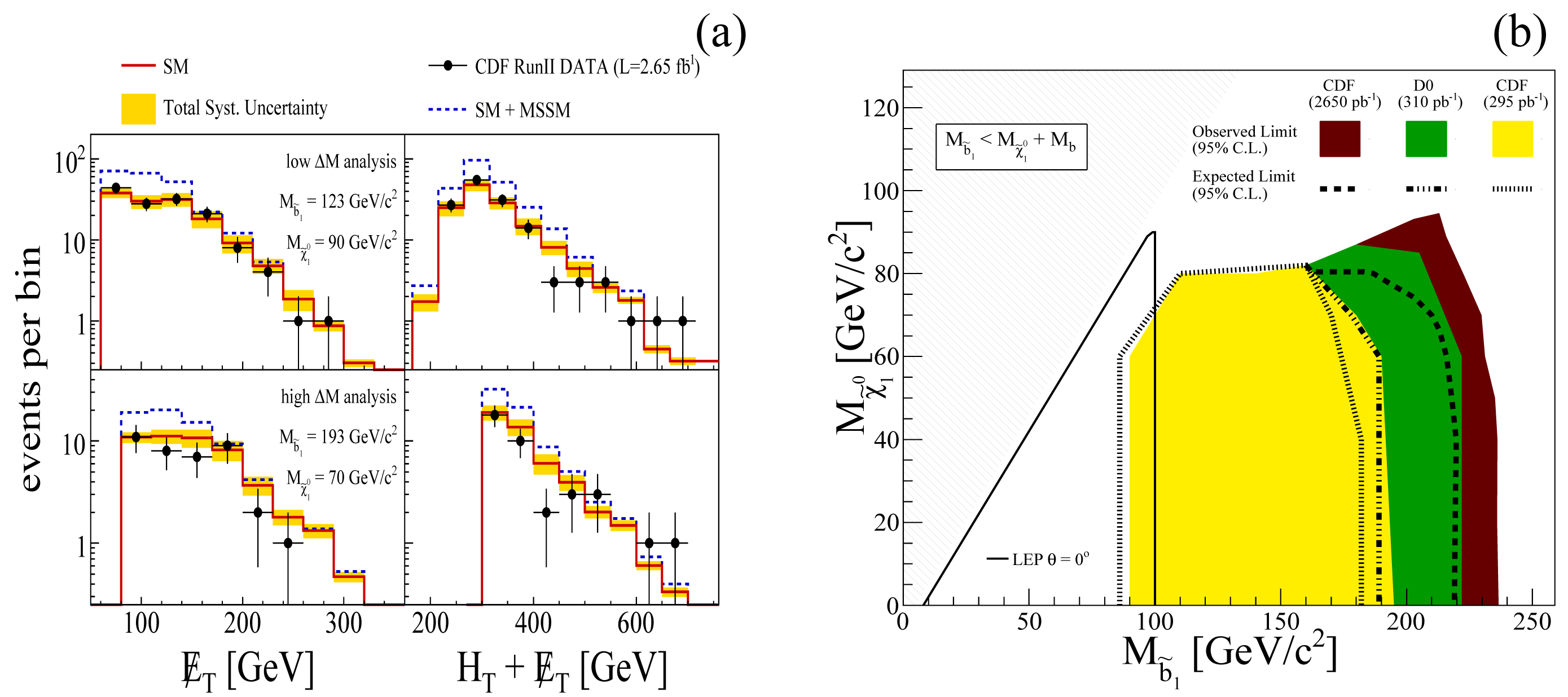 Symmetry 06 00111f33 1024