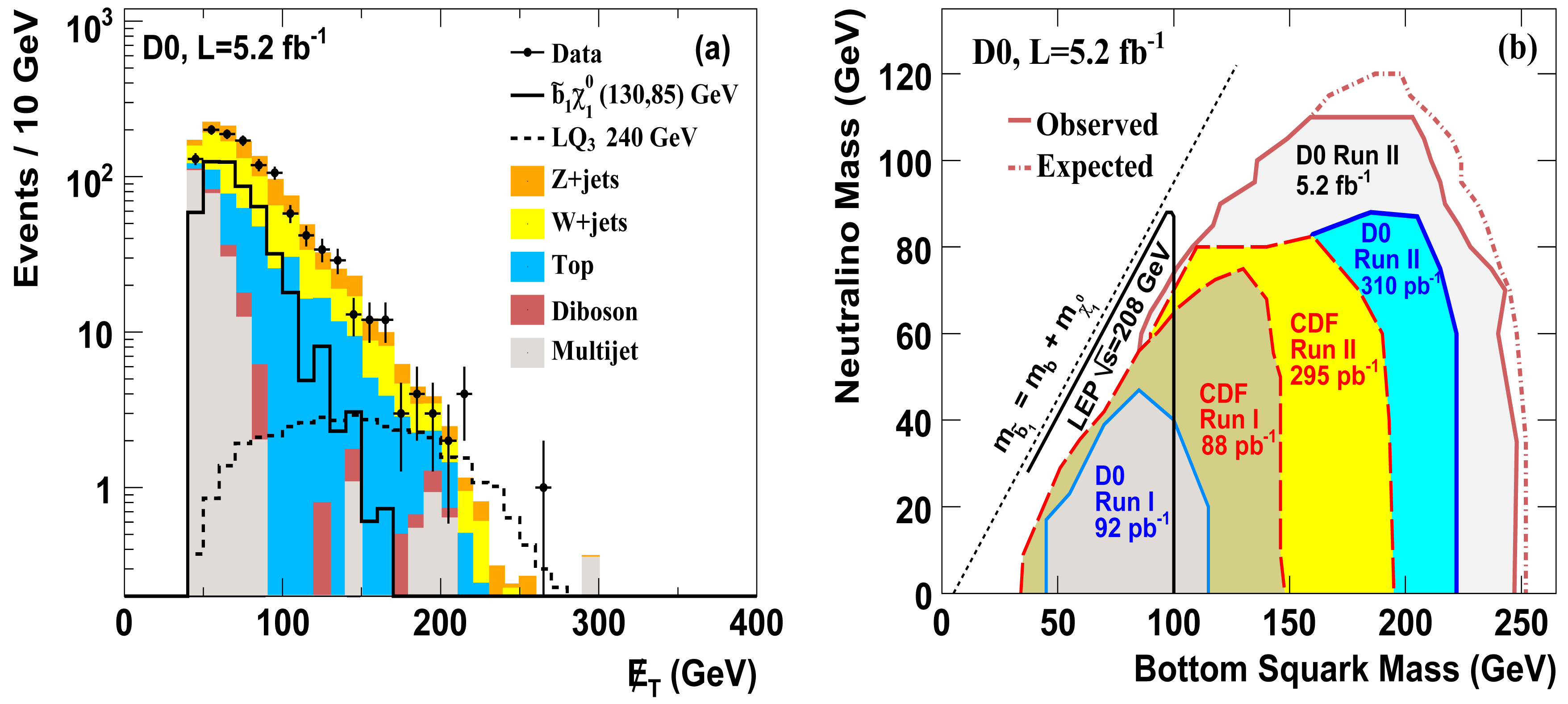 Symmetry 06 00111f34 1024