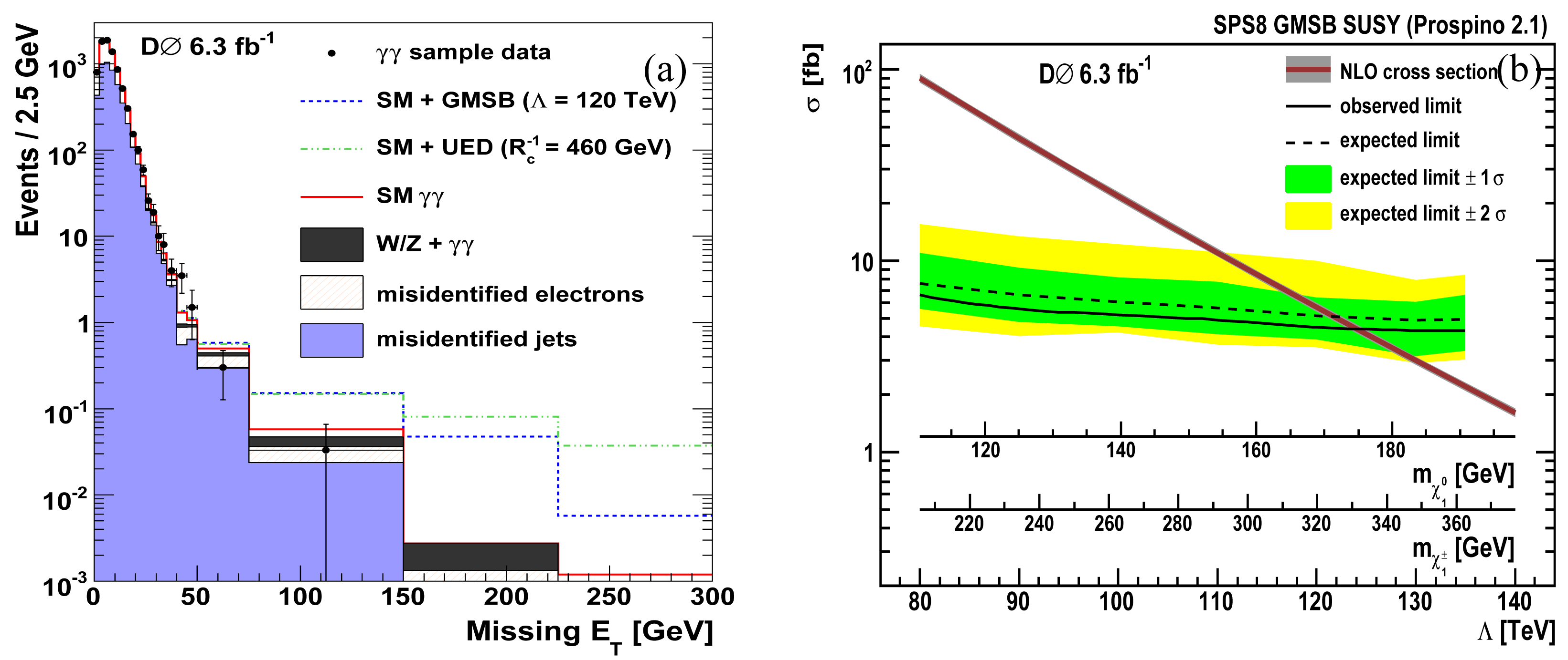 Symmetry 06 00111f5 1024