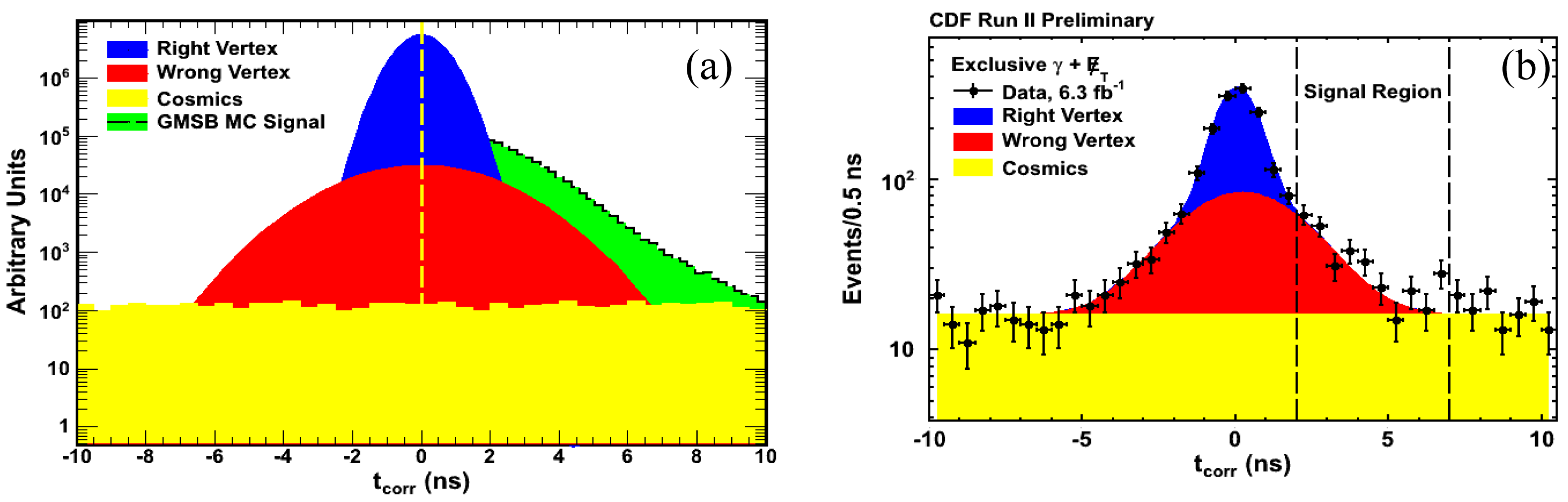 Symmetry 06 00111f7 1024