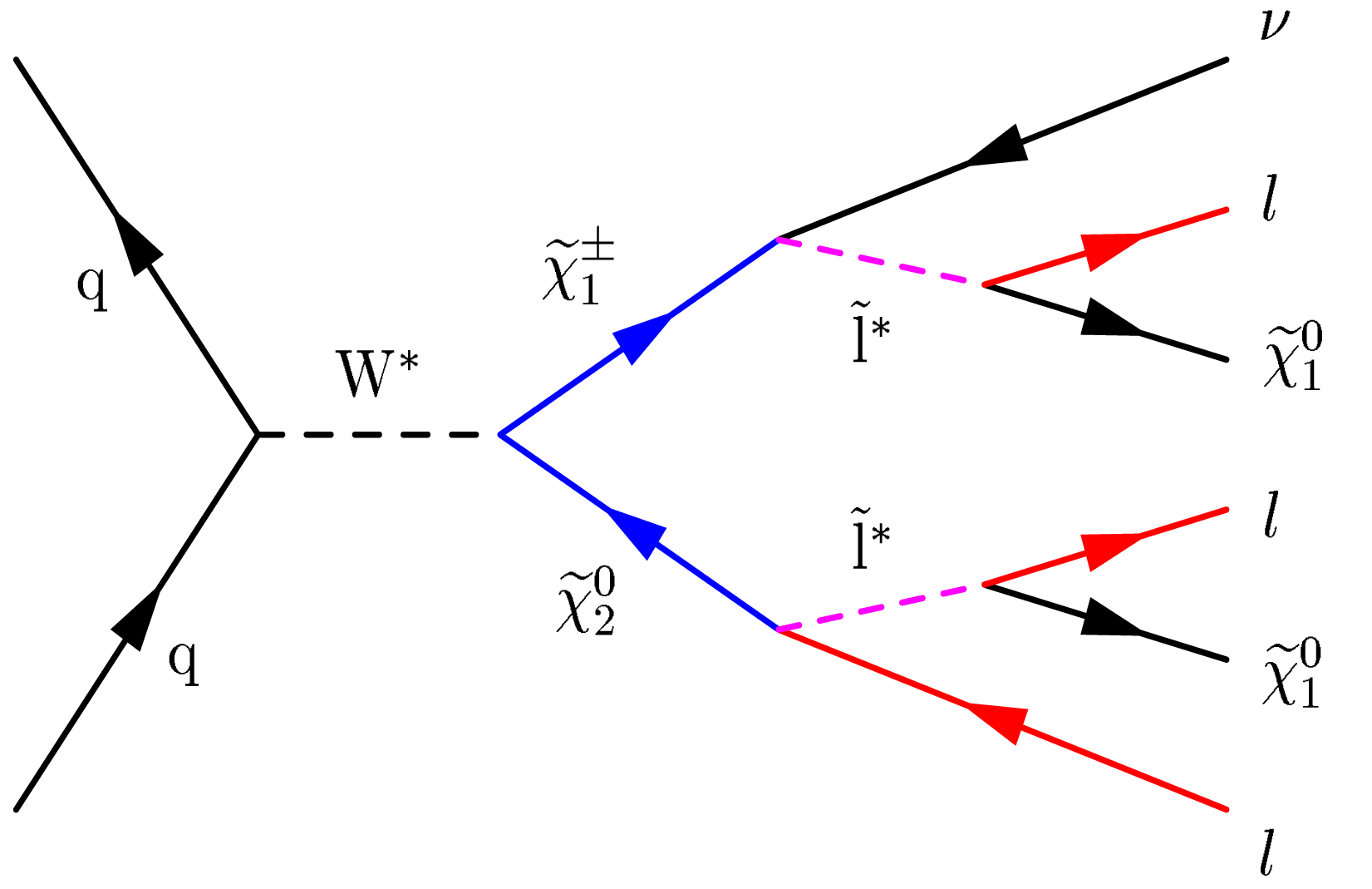 Symmetry 06 00111f8 1024