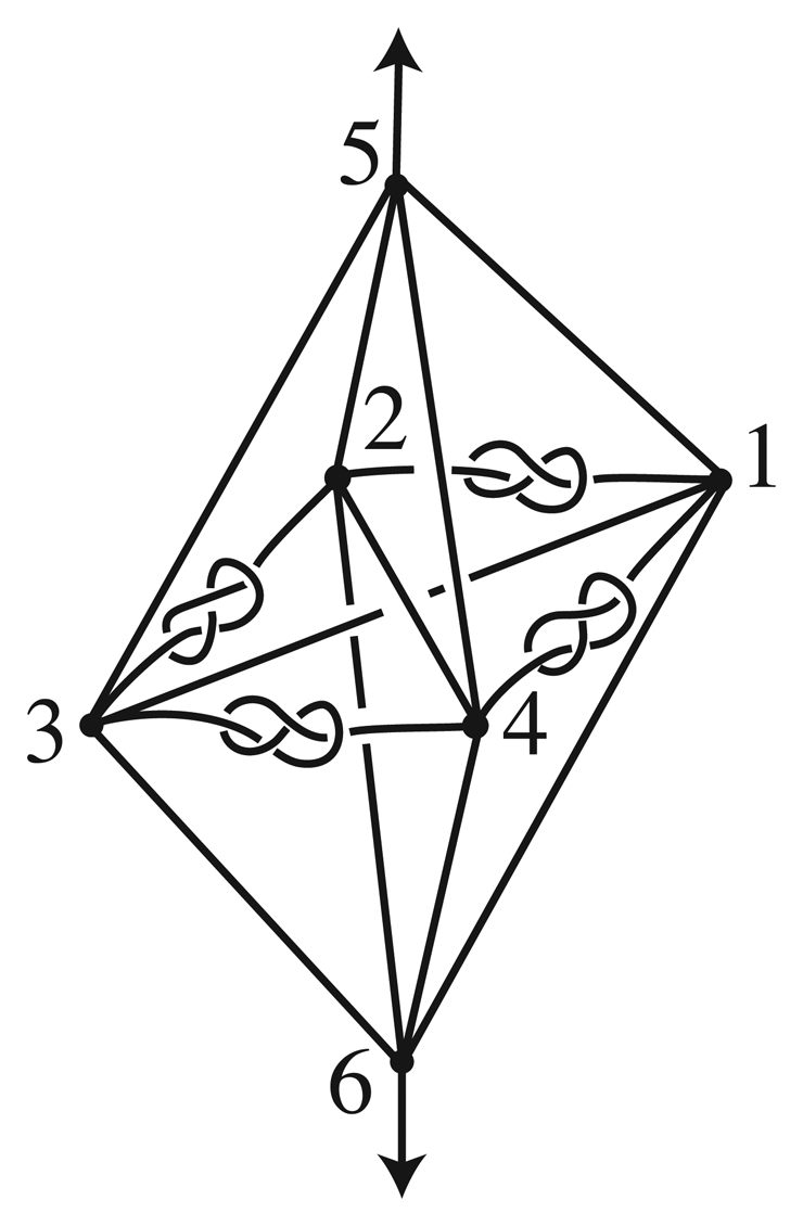 Symmetry 06 00189f21 1024